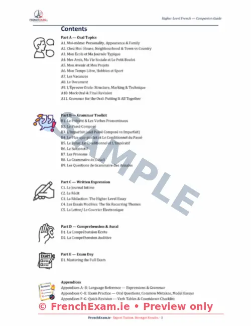 Watermarked preview of the FrenchExam.ie Success Guide contents page